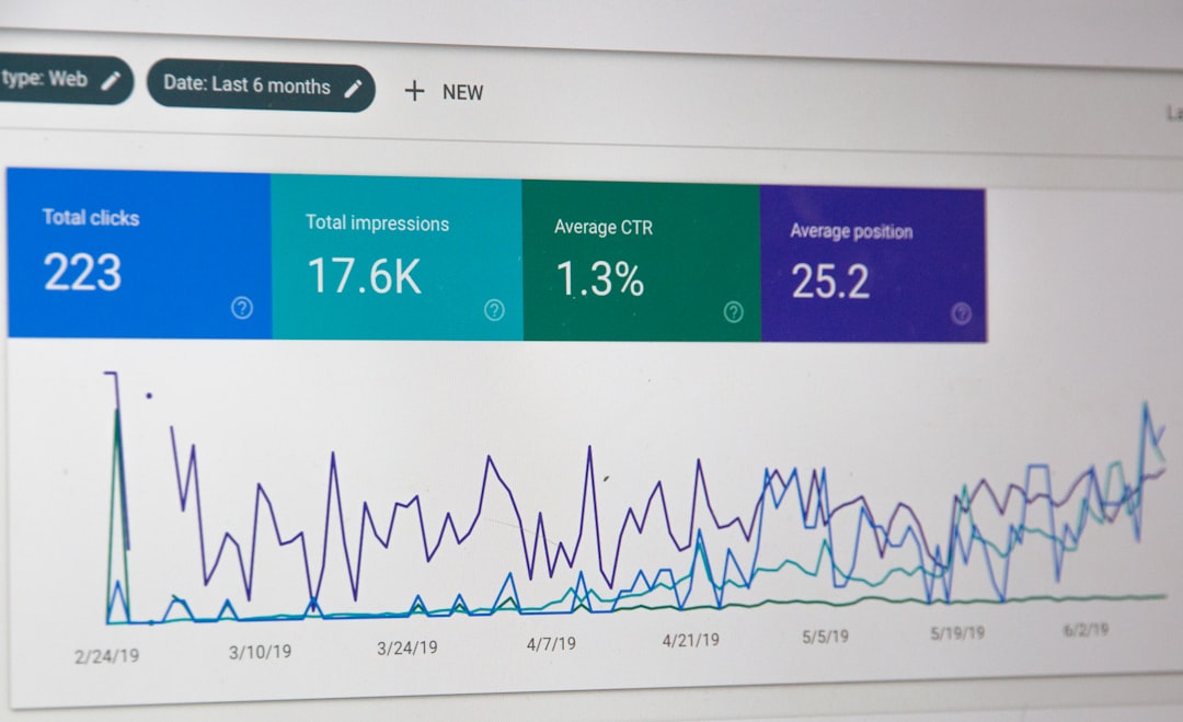 Teknisk SEO: Grunnleggende Strategier for Optimal Nettstedsytelse